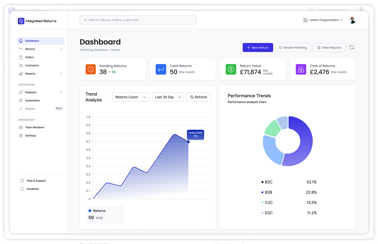 Dashboard